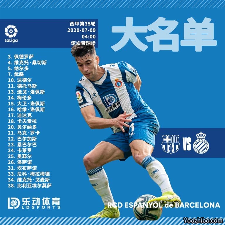 西班牙人vs<a href=/zuqiubisa/barcelona/ target=_blank class=infotextkey>巴萨</a>大名单