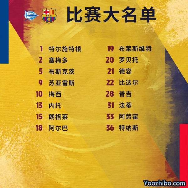 <a href=/zuqiubisa/barcelona/ target=_blank class=infotextkey>巴萨</a>收官战vs阿拉维斯大名单