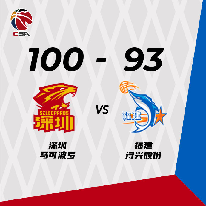 10月24日 CBA常规赛 深圳vs福建 全场录像及集锦